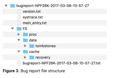 Отчёт об ошибке